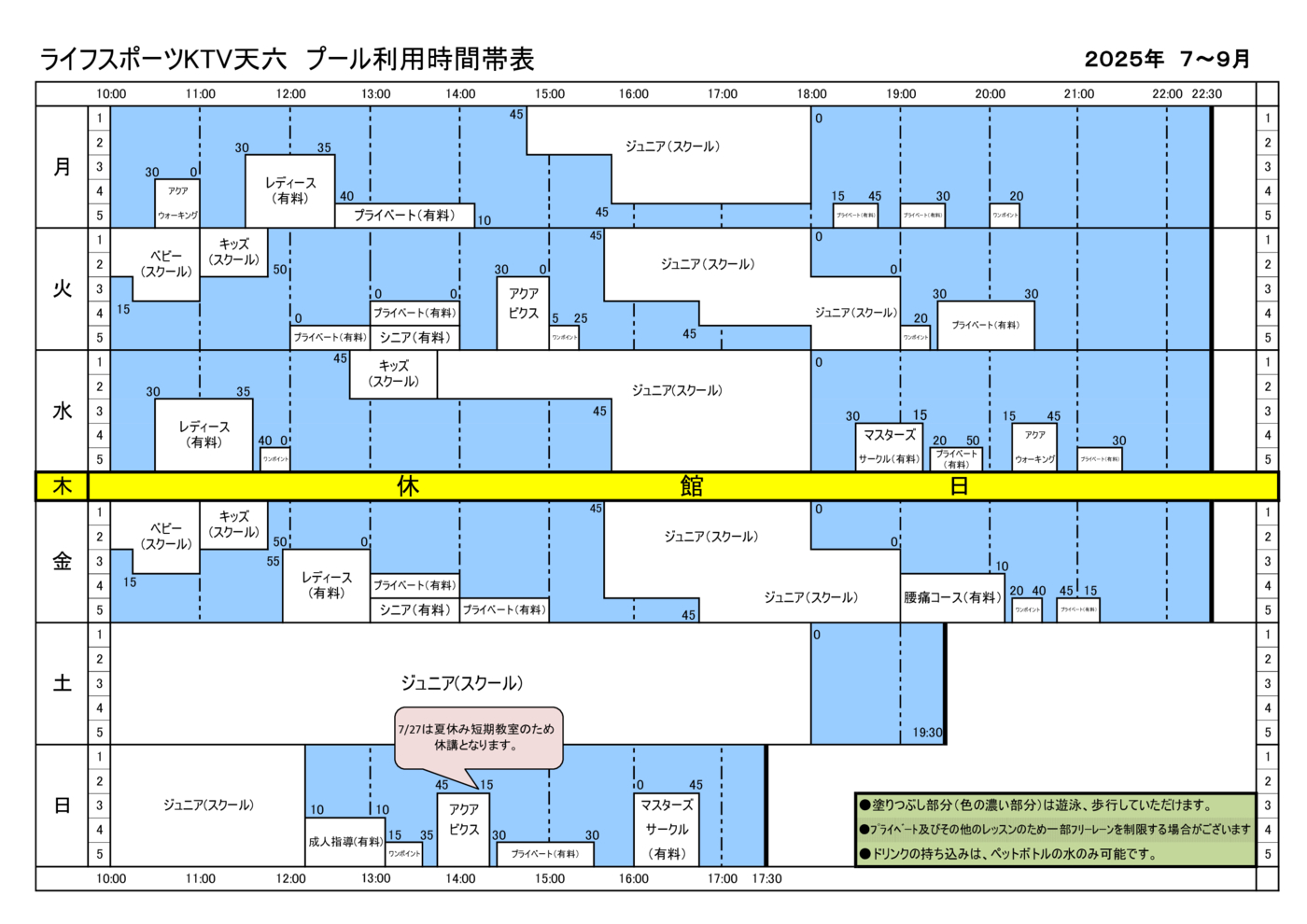 プールレーン利用時間帯表 7月～9月 データ
