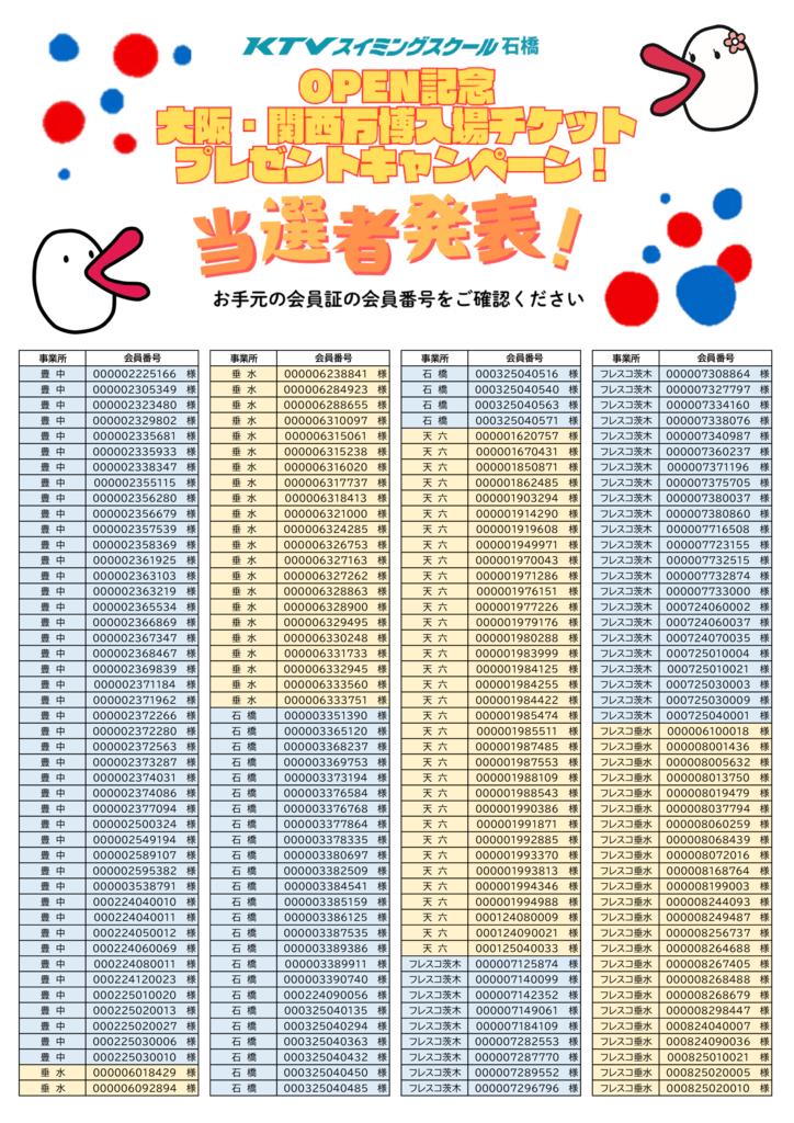 万博チケット当選者【修正版】のサムネイル
