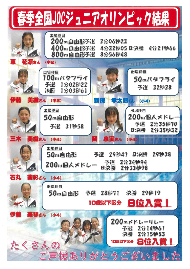 toyonaka20260403bのサムネイル