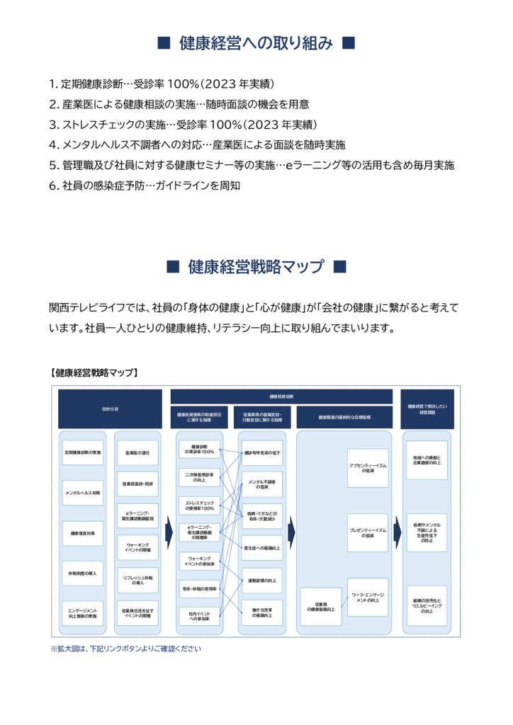 健康宣言新バージョン最新版2024-2のサムネイル