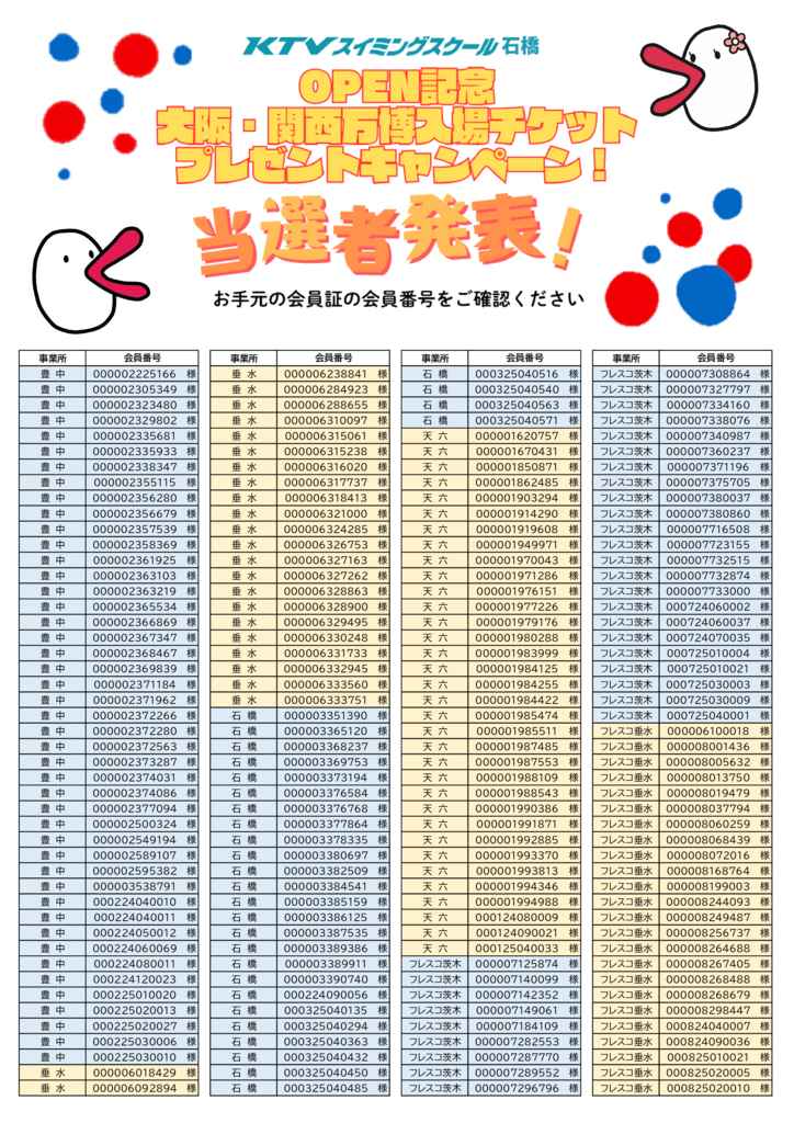 万博チケット当選者【修正版】のサムネイル