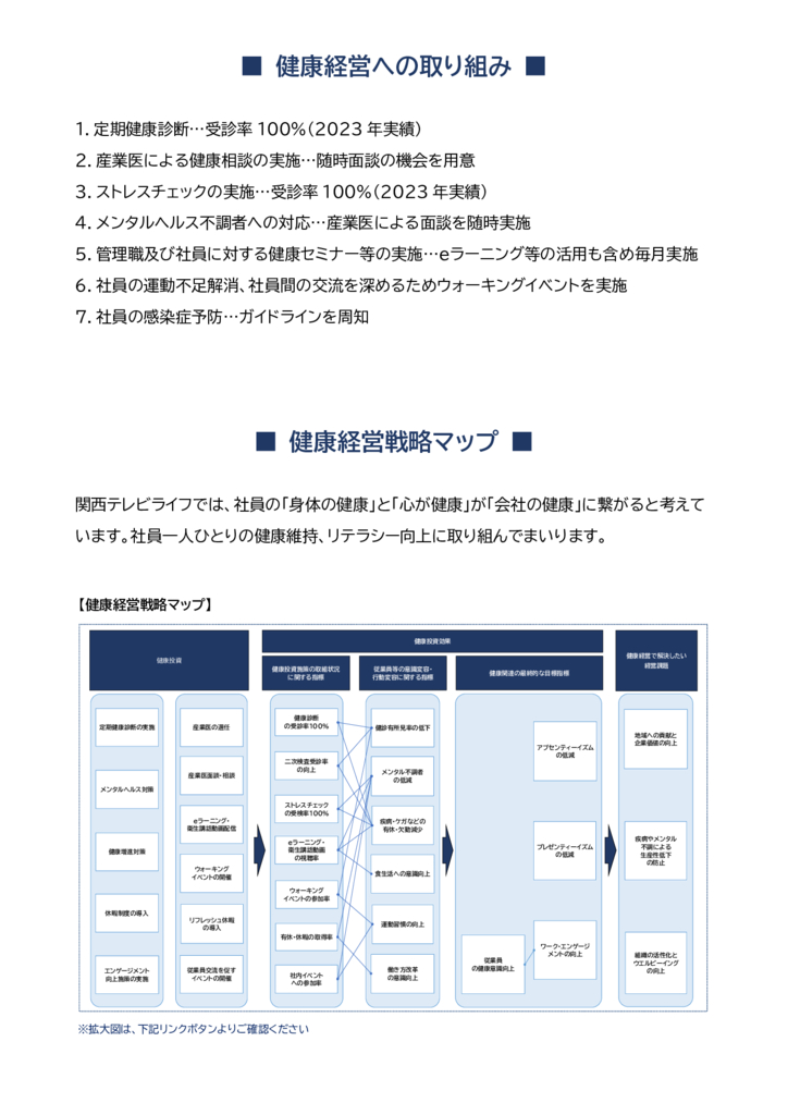 ②健康への取り組み2025HP用のサムネイル